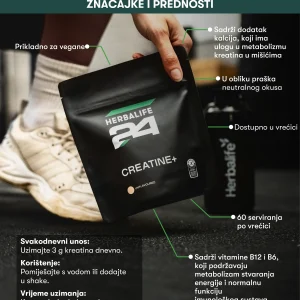 Herbalife24 Creatine+